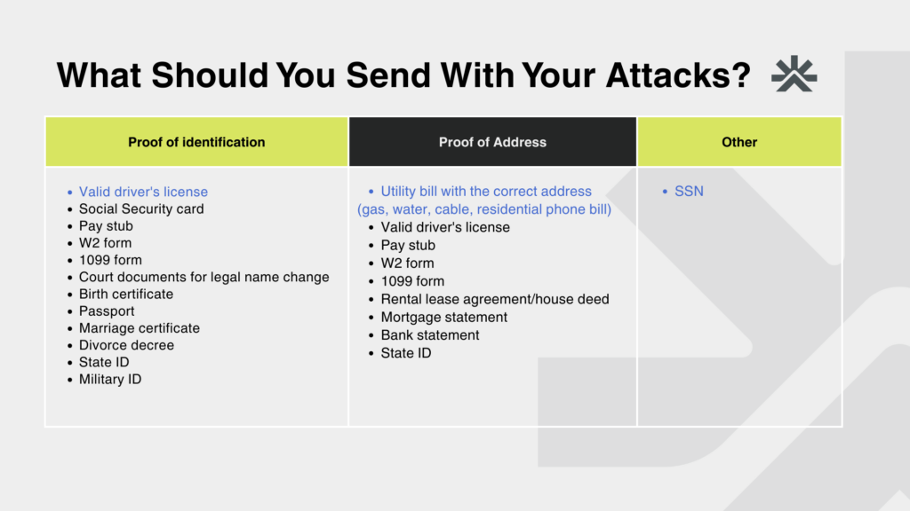 What Documents Should i Send with Dispute Letters?